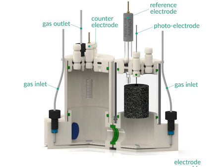 Photo-Bio-EC Reactor - Photo-Bioelectrochemical Reactor 2 X 50 ML, Electrochemical Products, Redox.me, MSE Supplies