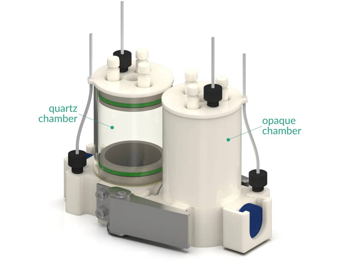 Photo-Bio-EC Reactor - Photo-Bioelectrochemical Reactor 2 X 50 ML, Electrochemical Products, Redox.me, MSE Supplies