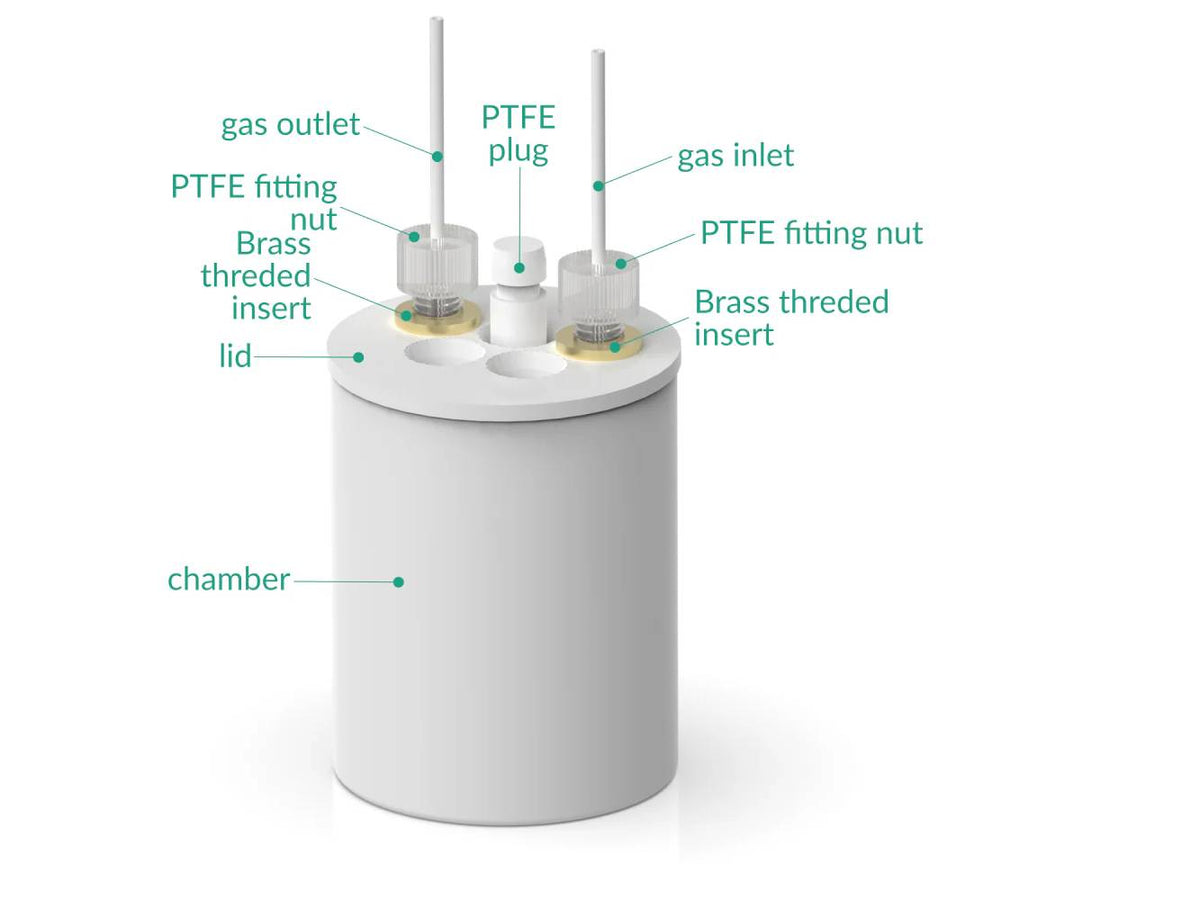 PTFE Basic Electrochemical Cell Setup, Electrochemical Products, Redox.me, MSE Supplies