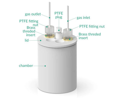 PTFE Basic Electrochemical Cell Setup, Electrochemical Products, Redox.me, MSE Supplies