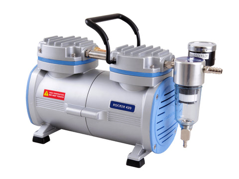 Witeg Compressor Rocker 420 80/100 PSI 25 l/min