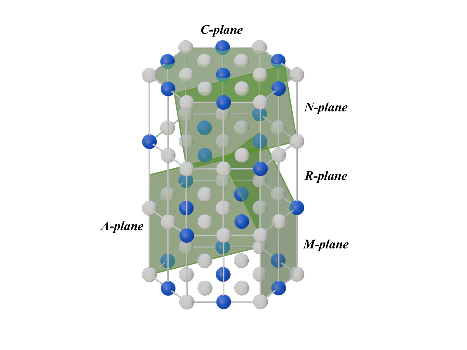MSE PRO Sapphire Crystal Substrate, 25x25x1mm, C-plane (0001), Double Side Polish, Prime Grade, Wafers, MSE Supplies LLC, MSE Supplies