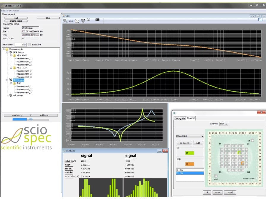 Sciospec ISX-5 Impedance Analyzer, Electrochemical Products, Sciospec, MSE Supplies