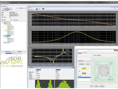 Sciospec ISX-5 Impedance Analyzer, Electrochemical Products, Sciospec, MSE Supplies