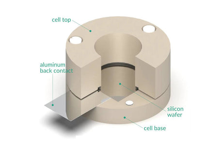 The Large ETCH Cell, Electrochemical Products, Redox.me, MSE Supplies