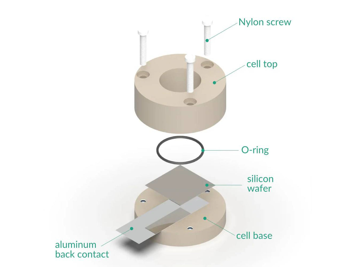 The Large ETCH Cell, Electrochemical Products, Redox.me, MSE Supplies