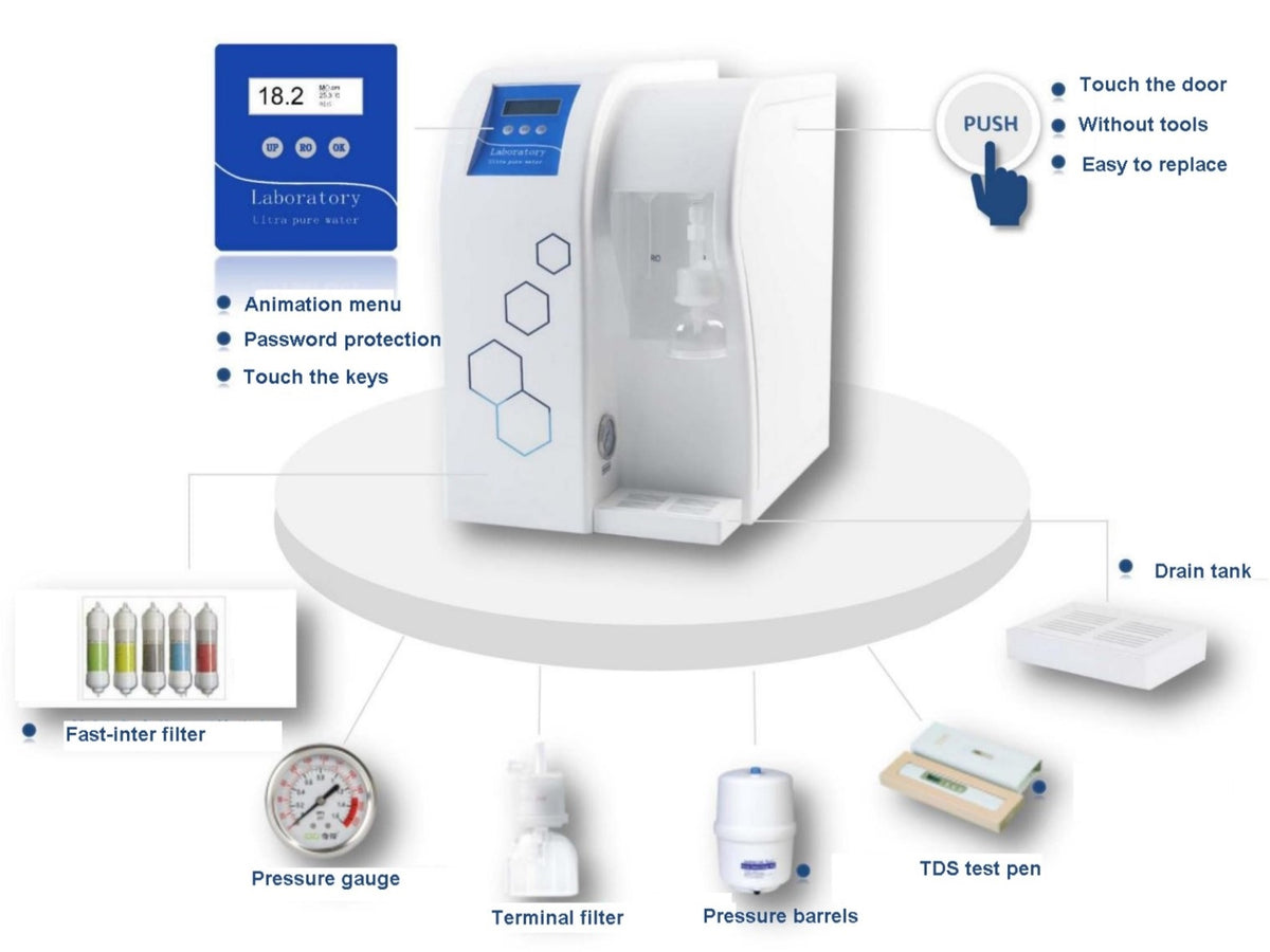 MSE PRO Ultra Pure and Deionized (DI) Water Filtration System Consumables, Water Filtration Systems, MSE Supplies LLC, MSE Supplies