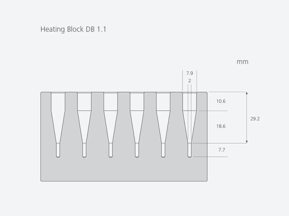IKA DB 1.1 Dry Block Heater for PCR Tubes (0.5 mL), Water Baths and Dry Baths, IKA, MSE Supplies