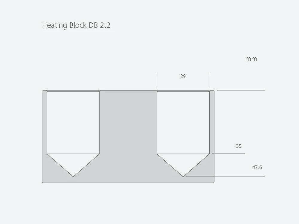 IKA DB 2.2 Dry Block Heater for Conical Tubes (50 mL), Water Baths and Dry Baths, IKA, MSE Supplies