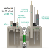 Electrochemical H-cell setup,  MSE Supplies