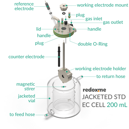 Jacketed standard electrochemical cell setup, Electrochemical Products, Redox.me, MSE Supplies