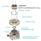 Bottom Magnetic Mount Corrosion Cell - BMM CC 15 mL, 1cm2 - MSE Supplies LLC