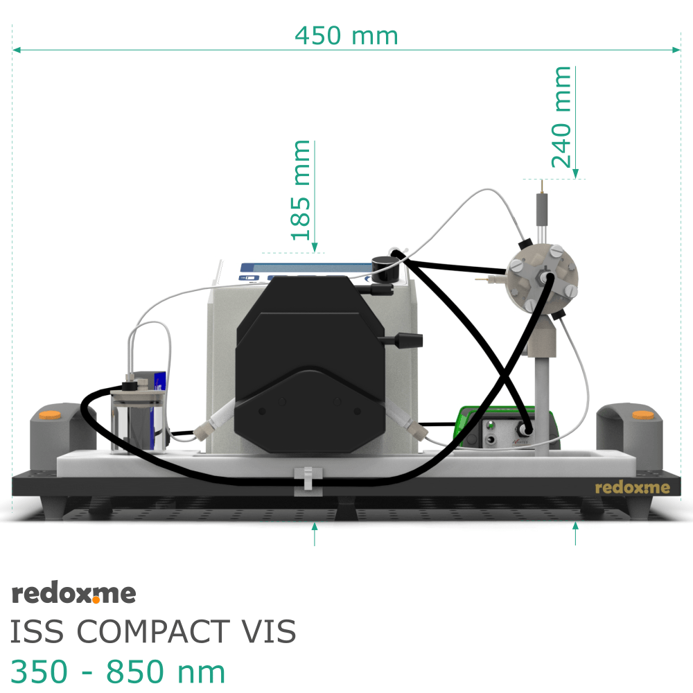 ISS Compact Vis - Integrated Spectrochemical System Compact Vis, Electrochemical Products, Redox.me, MSE Supplies