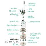 2-C BM FC EC 50 mL - Two-compartment Bottom Mount Front Contact Electrochemical Cell 50 mL - MSE Supplies LLC