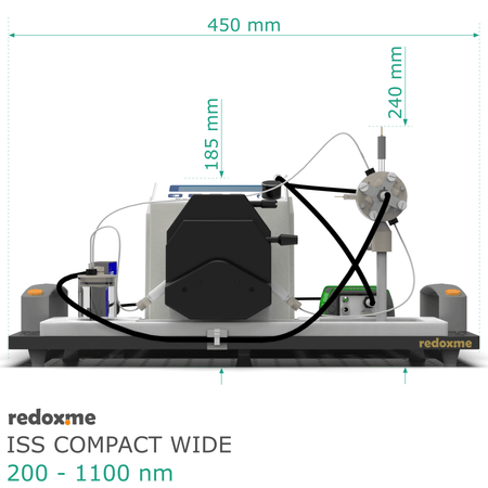 ISS Compact Wide - Integrated Spectrochemical System Compact Wide, Electrochemical Products, Redox.me, MSE Supplies