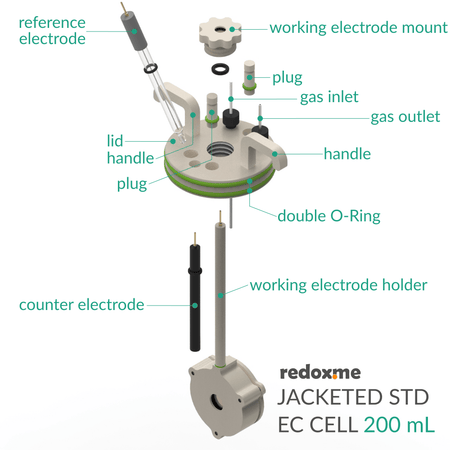 Jacketed standard electrochemical cell setup, Electrochemical Products, Redox.me, MSE Supplies