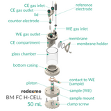 BM FC H-CELL 50 mL - Bottom Mount Front Contact Electrochemical H-Cell 50 mL - MSE Supplies LLC