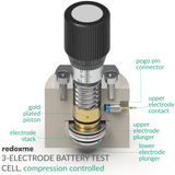 Three Electrode Battery Test Cell – compression controlled - MSE Supplies LLC