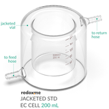 Jacketed standard electrochemical cell setup, Electrochemical Products, Redox.me, MSE Supplies
