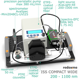 ISS Compact Wide - Integrated Spectrochemical System Compact Wide - MSE Supplies LLC