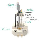 Electrochemical Quartz Crystal Microbalance cell setup,  MSE Supplies