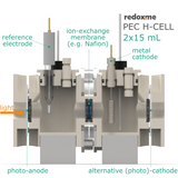 Photo-electrochemical H-cell setup,  MSE Supplies