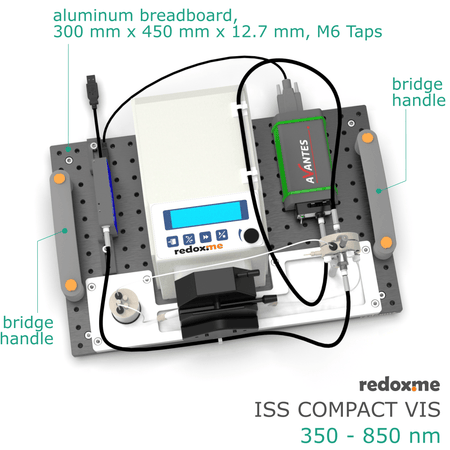 ISS Compact Vis - Integrated Spectrochemical System Compact Vis, Electrochemical Products, Redox.me, MSE Supplies
