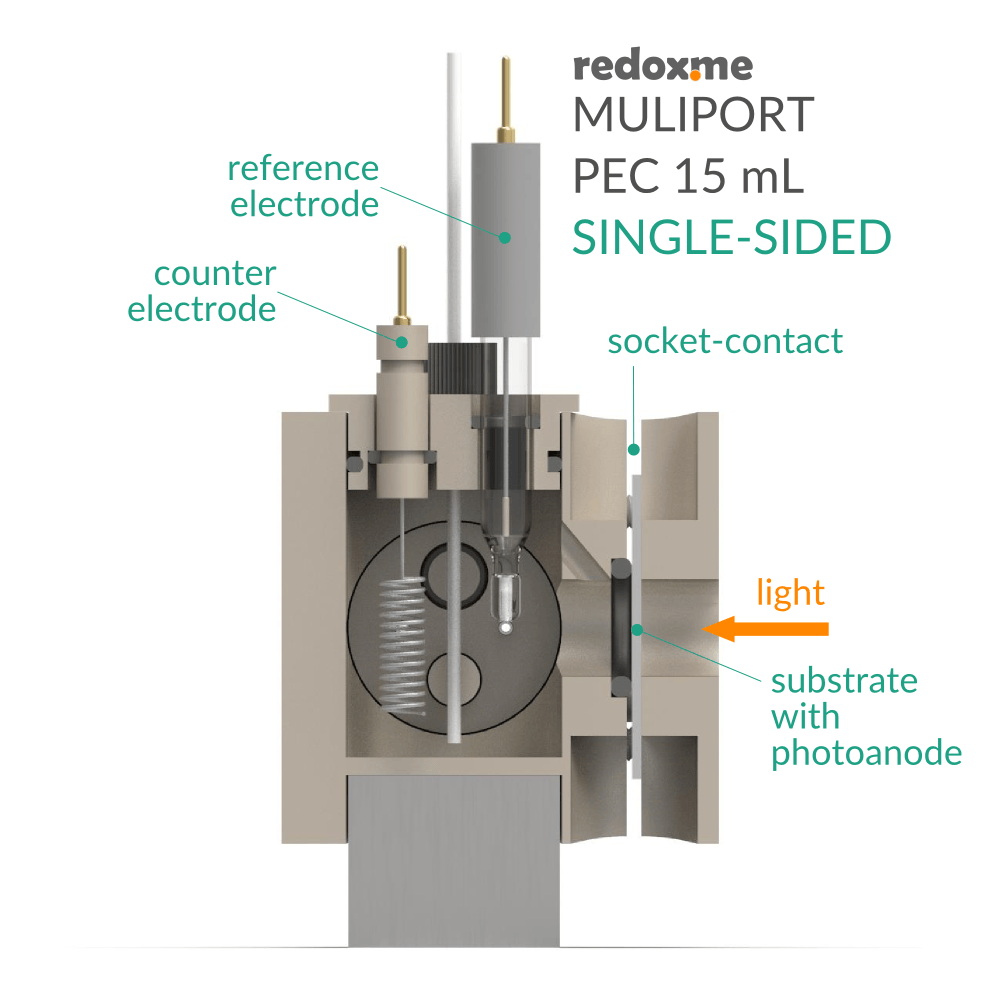 Multiport PEC 15 mL single-sided - Multiport Photo-electrochemical Cell, Electrochemical Products, Redox.me, MSE Supplies