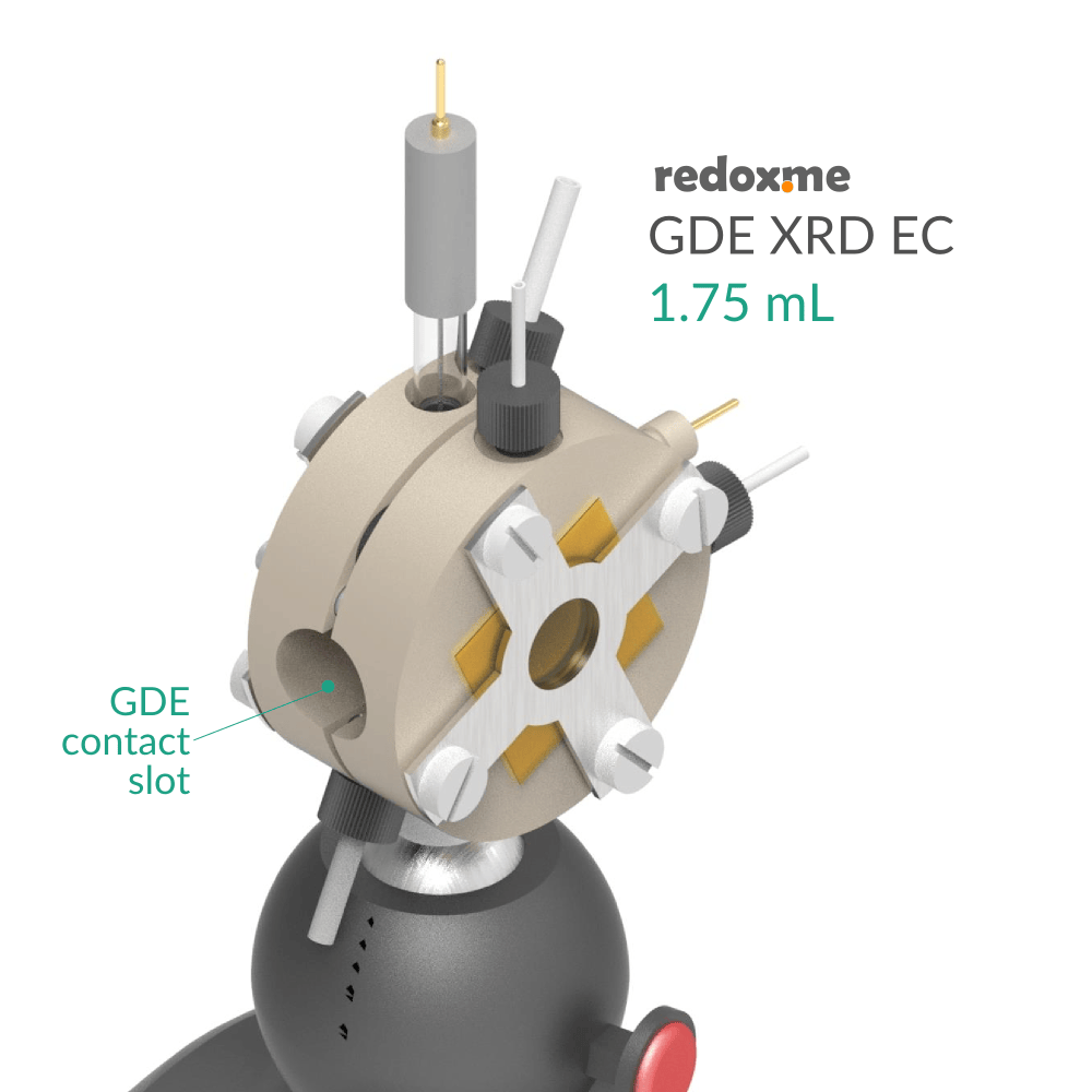 Gas Diffusion Electrode X-Ray diffraction electrochemical flow cell setup, Electrochemical Products, Redox.me, MSE Supplies