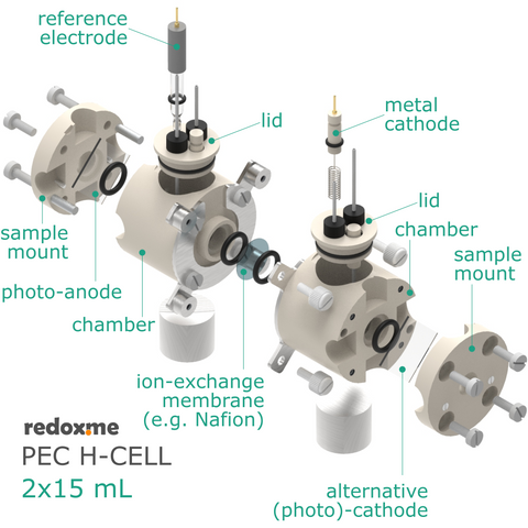 Photo-electrochemical H-cell setup– MSE Supplies LLC