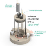 BM EC 15mm x 15mm - Bottom Mount Electrochemical Cell - MSE Supplies LLC