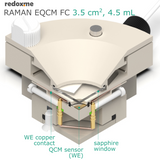 Raman EQCM FC 3.5 cm2, 4.5 mL – Raman Electrochemical Quartz Crystal Microbalance Flow Cell Flow Cell - MSE Supplies LLC