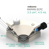 Raman electrochemical flow cell setup,  MSE Supplies