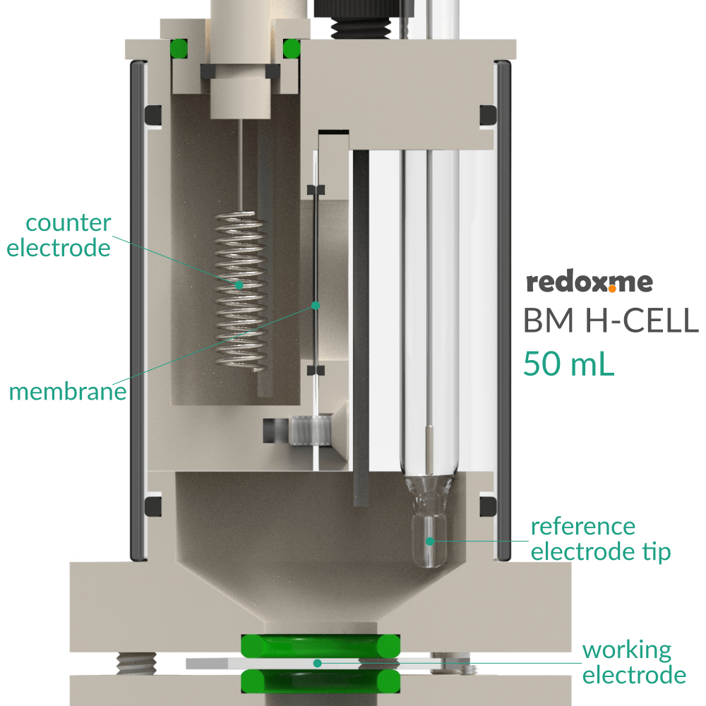 BM H-CELL 50 mL - Bottom Mount Electrochemical H-Cell 50 mL, Electrochemical Products, Redox.me, MSE Supplies