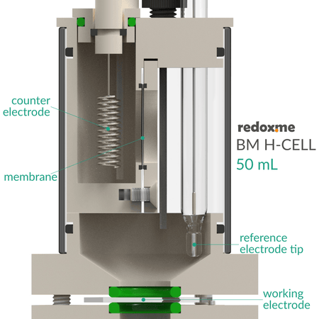 BM H-CELL 50 mL - Bottom Mount Electrochemical H-Cell 50 mL, Electrochemical Products, Redox.me, MSE Supplies