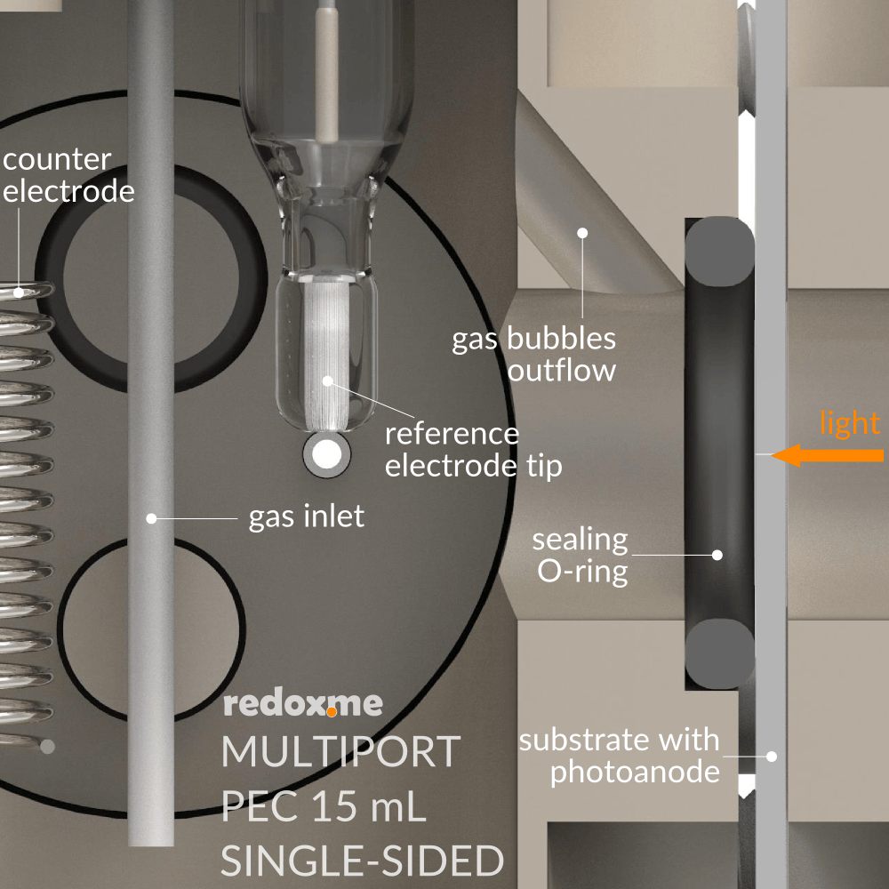 Multiport PEC 15 mL single-sided - Multiport Photo-electrochemical Cell, Electrochemical Products, Redox.me, MSE Supplies