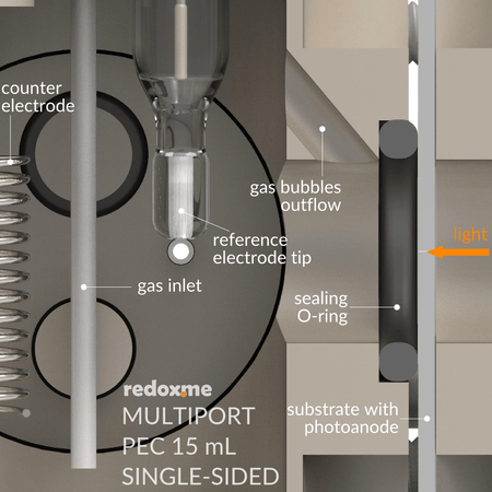 Multiport PEC 15 mL single-sided - Multiport Photo-electrochemical Cell, Electrochemical Products, Redox.me, MSE Supplies