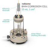 Bottom mount corrosion cell setup,  MSE Supplies