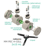 MM PEC H-Cell 2x15 mL- Magnetic Mount Photo-Electrochemical H-Cell - MSE Supplies LLC