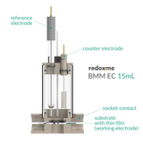 Bottom mount electrochemical cell setup,  MSE Supplies