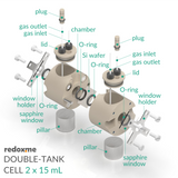 MM Double-tank cell 2 x 15 mL - Magnetic Mount Double-tank Etch Cell - MSE Supplies LLC