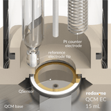 QCM EC BL 15 mL - Quartz Microbalance Electrochemical cell, Electrochemical Products, Redox.me, MSE Supplies