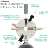 Back-microscopy electrochemical flow cell setup,  MSE Supplies