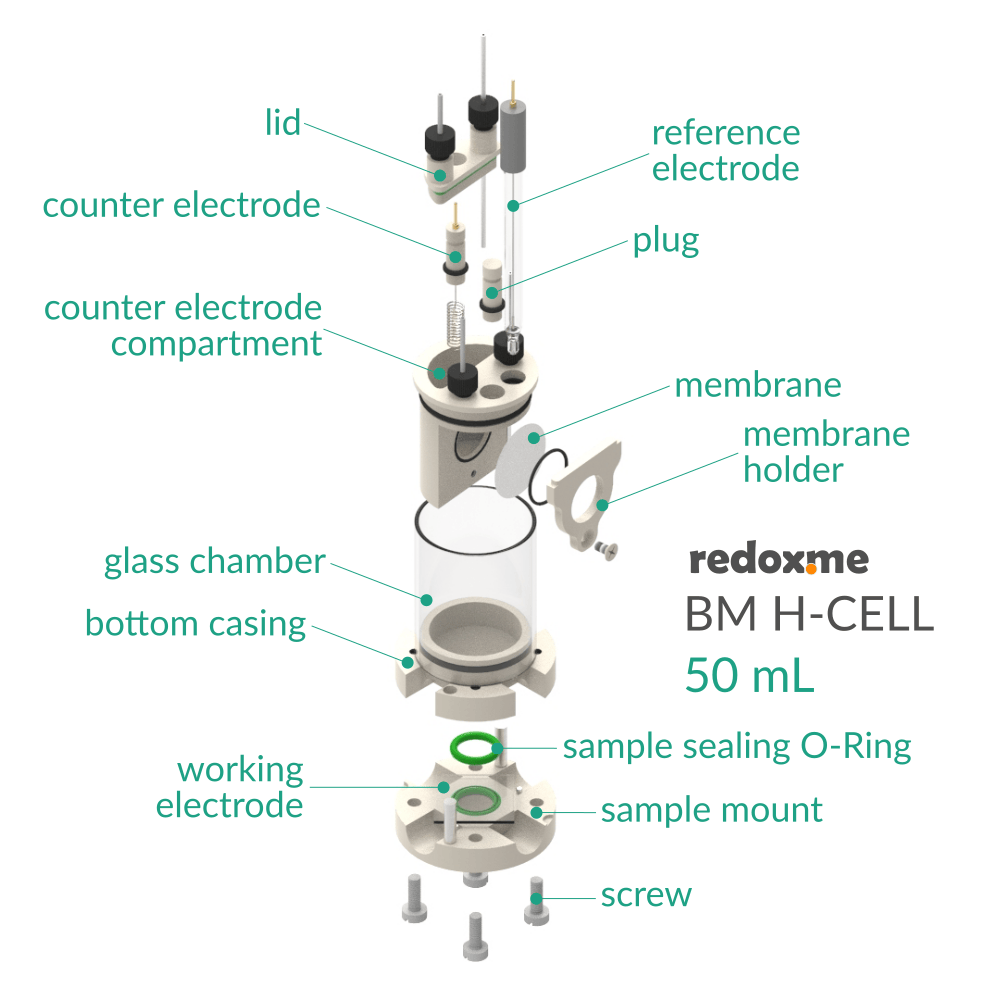 BM H-CELL 50 mL - Bottom Mount Electrochemical H-Cell 50 mL, Electrochemical Products, Redox.me, MSE Supplies