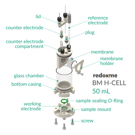 BM H-CELL 50 mL - Bottom Mount Electrochemical H-Cell 50 mL, Electrochemical Products, Redox.me, MSE Supplies