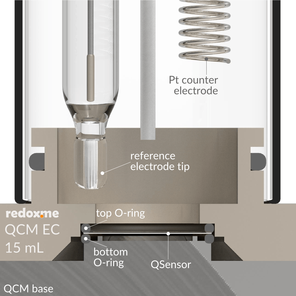 QCM EC BL 15 mL - Quartz Microbalance Electrochemical cell, Electrochemical Products, Redox.me, MSE Supplies
