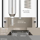 QCM EC BL 15 mL - Quartz Microbalance Electrochemical cell, Electrochemical Products, Redox.me, MSE Supplies