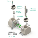 EC H-Cell 2x15 mL- Screw Mount Electrochemical H-Cell - MSE Supplies LLC