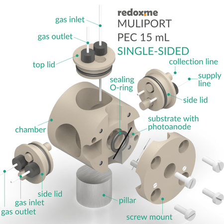 Multiport PEC 15 mL single-sided - Multiport Photo-electrochemical Cell, Electrochemical Products, Redox.me, MSE Supplies