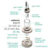 Electrochemical Quartz Crystal Microbalance cell setup,  MSE Supplies